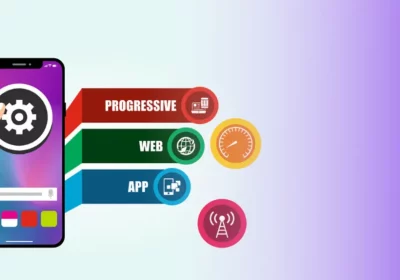 Progressive Web Apps (PWAs): The Future of Web Development