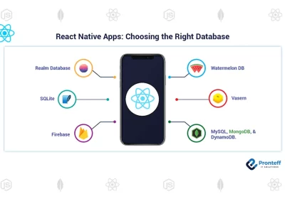 Decoding React Native Databases: Which One is Perfect for Your App?